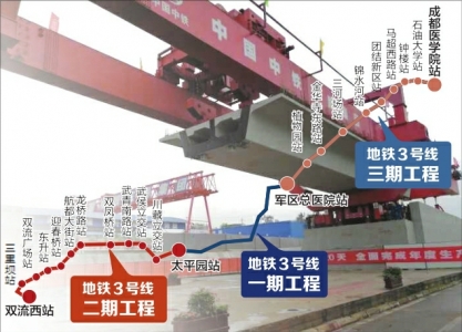 3号线三期高架桥段正式进入箱梁架设阶段
线路图/梁燕