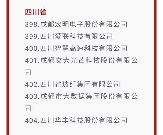 科改示范企业四川上榜名单（据国资委官网）