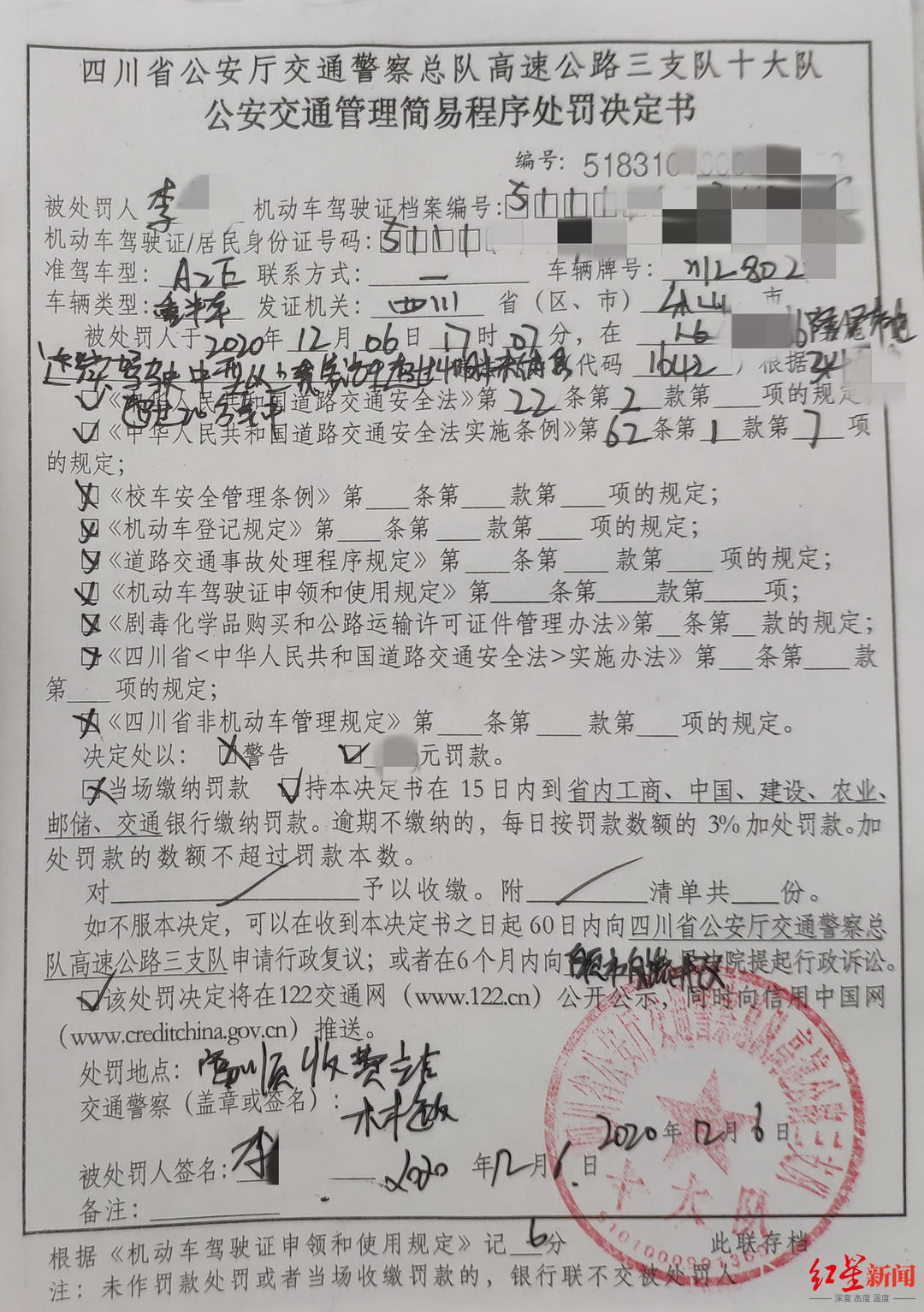 ↑處罰單。