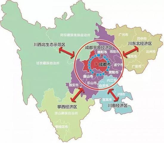 四川“一干多支”五区协同发展示意图