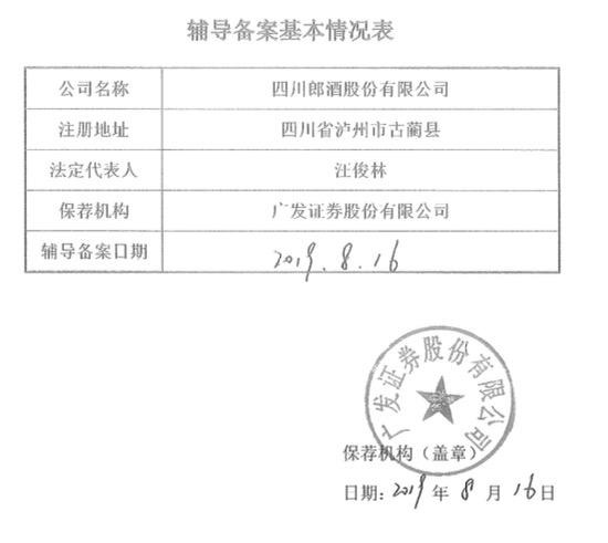 四川郎酒辅导备案情况表。数据来源：四川证监局