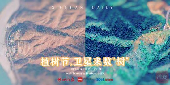 金沙江雅礱江交匯處植樹造林前后對比圖