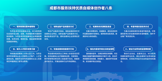 《成都市服务扶持优质自媒体创作者八条》