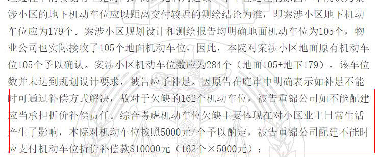 一审认定,开发商欠缺车位162个