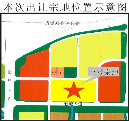 崇州地块位置示意图