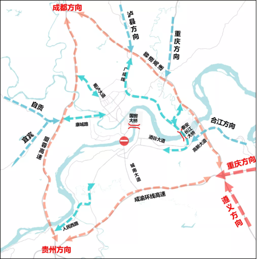 绕行示意图