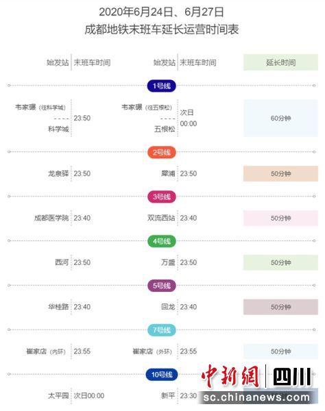 地铁端午节期间延长运营时间表。