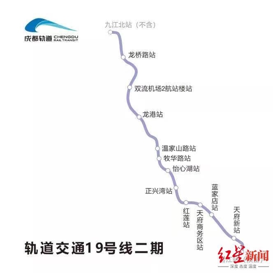 ▲19號線二期線路圖