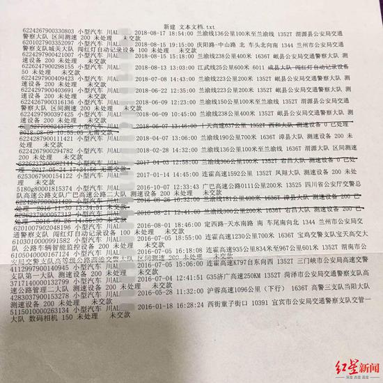 　↑新车三年后被警方追回，有20多条违法记录