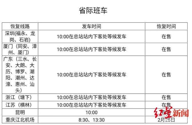 省际班线恢复情况