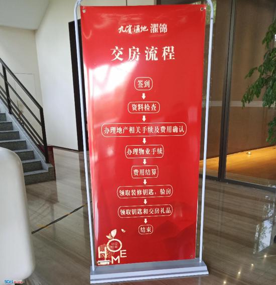 交房處擺放的交房流程圖