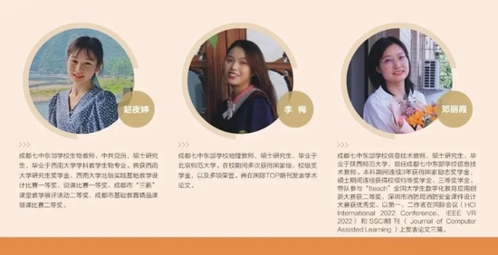 部分师资介绍