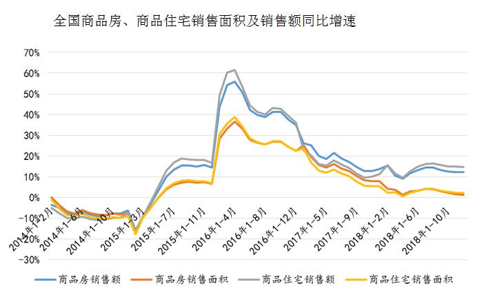 图片来源:诸葛找房
