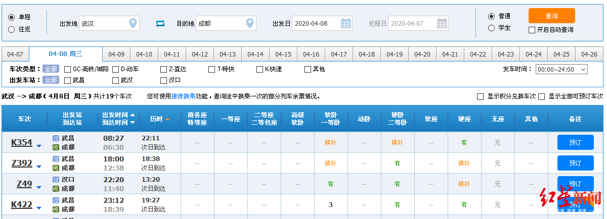 ▲4月8日武漢至成都列車