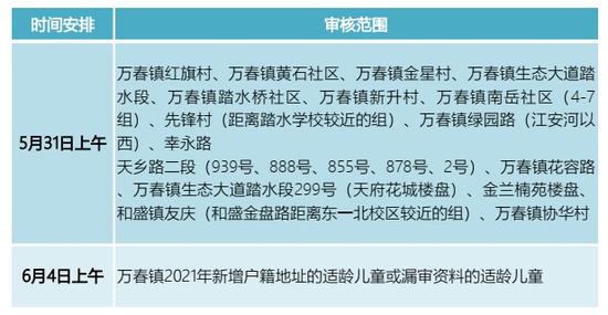 图11