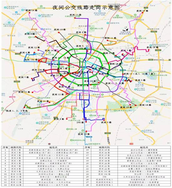 夜间公交体系图