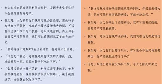 基因编辑技术到底好不好