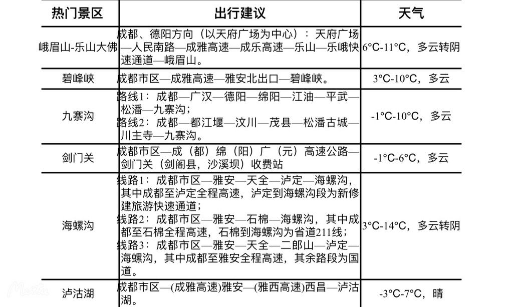 新冠传播速度与gdp的关系_新冠传播速度(3)