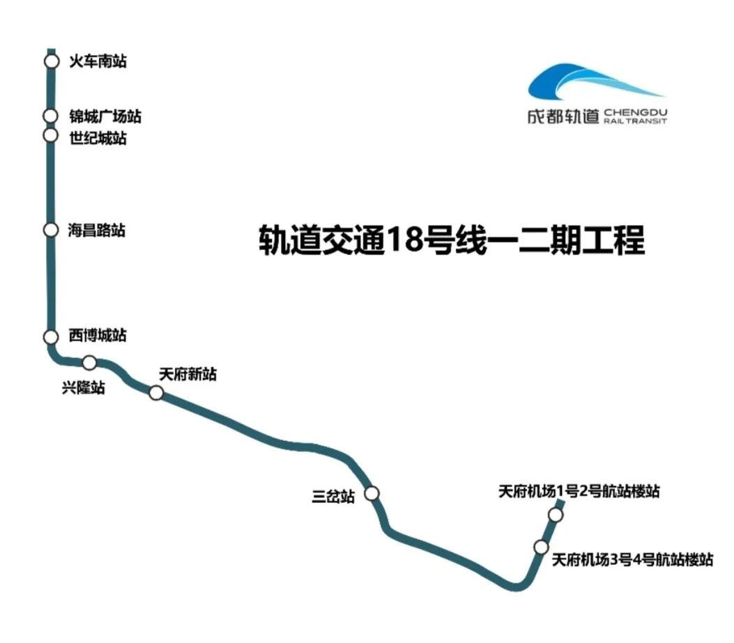 ↑地铁18号线线路图