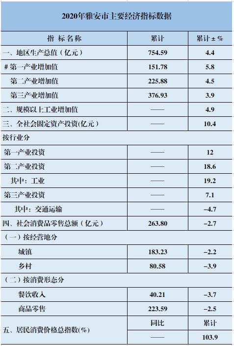 纱帽GDP_大局已定!多面开花!武汉GDP领头羊!武汉开发区将全面爆发!