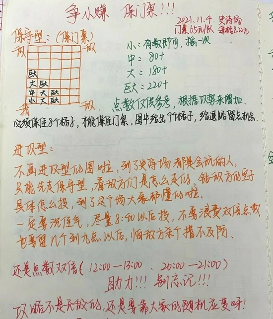 余香子在小红书分享的“喵糖”笔记