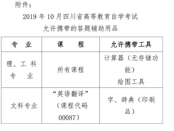 自考生注意！四川省2019年10月高等教育自学考试特别提醒