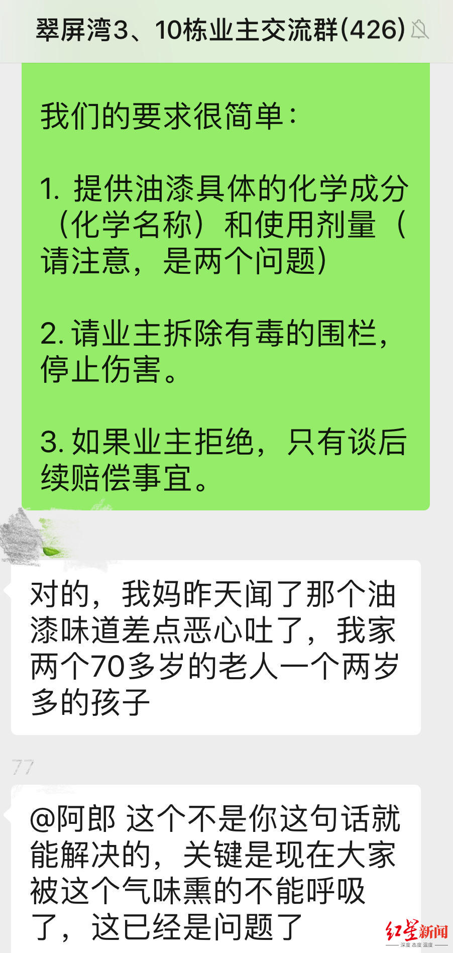 業主群內的討論