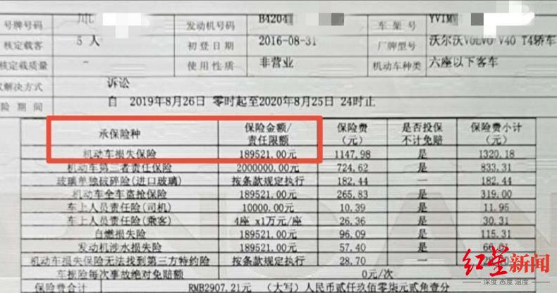 ↑保险合同载明车损险保额189521元。