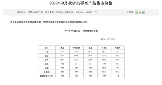 四川猪价持续上涨，国家将投放今年第五批猪肉储备