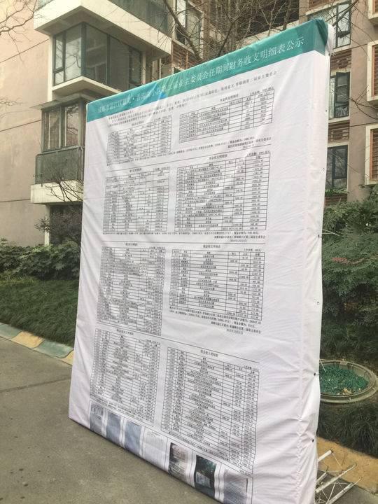 业主:不希望从目前的候选人里选举