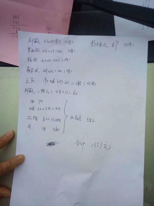 鄉政府工作人員及食堂的購買清單