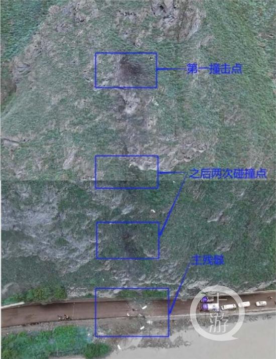 ▲直升机撞山及跌落位置示意图。图片来源/事故调查报告