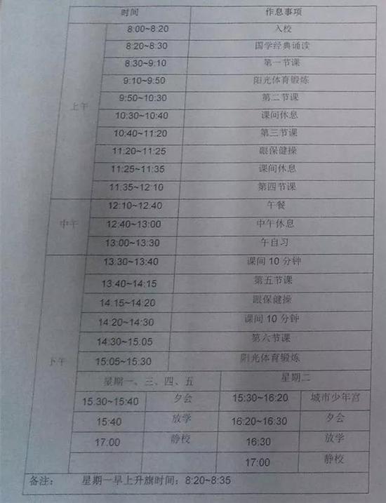 成外附小