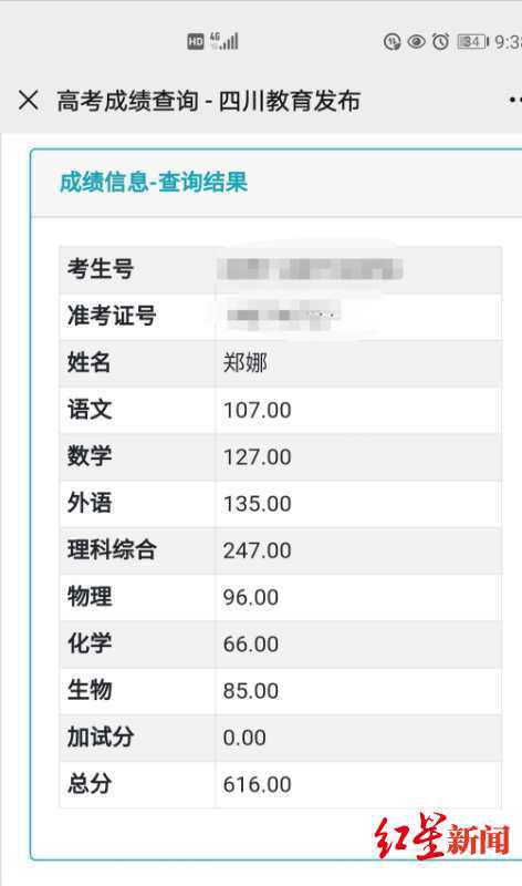 ↑成绩单