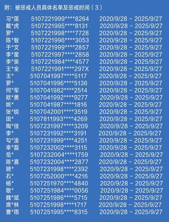 图据@平安绵阳