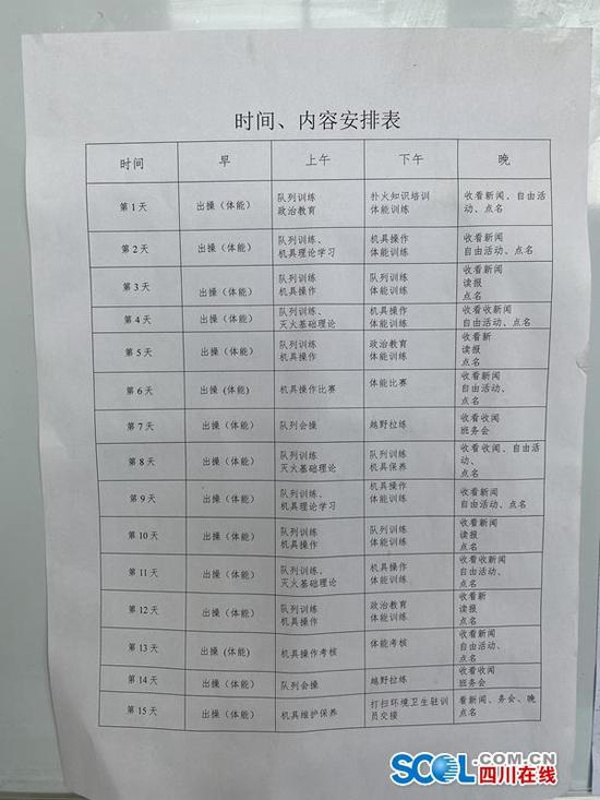 ▲队员的集训课程表。扑火队共分为8个班，每班10名队员。采用轮训制，每次两个班入驻集中培训，共15天。