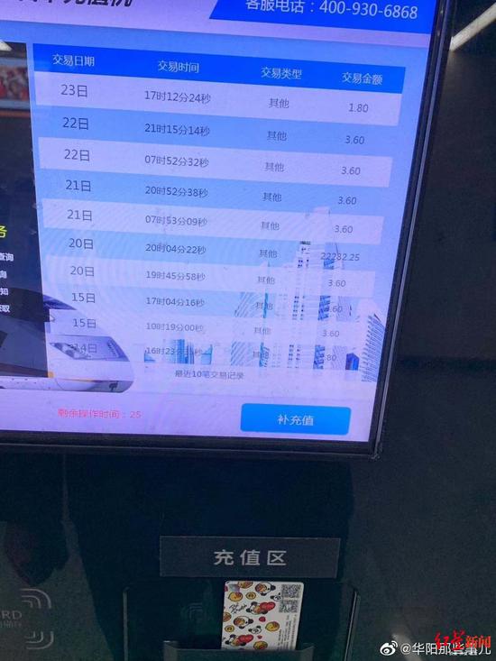 4月20日,交易金額2.2萬余元