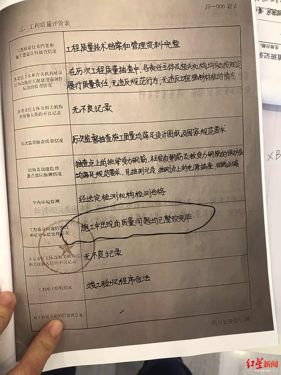↑質(zhì)量監(jiān)督報(bào)告