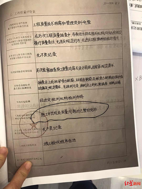 ↑质量监督报告