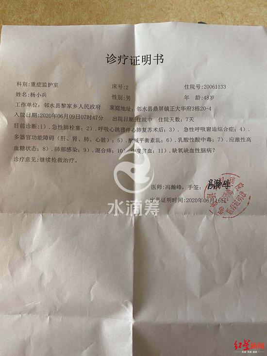 醫(yī)院出具的診療證明書