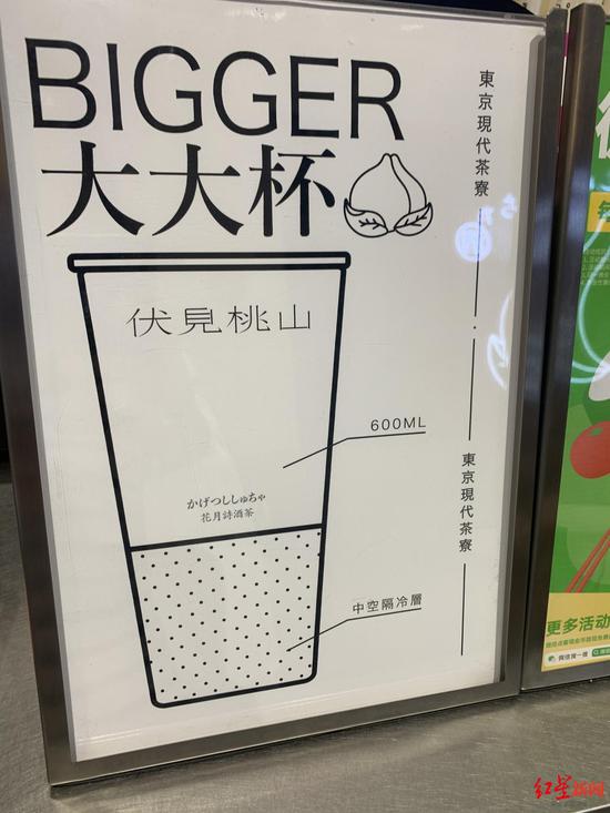 ↑店鋪內(nèi)關(guān)于杯型的說明
