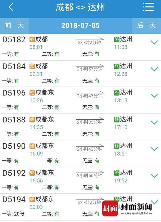 目前,成都至达州动车组最快需2.5小时。