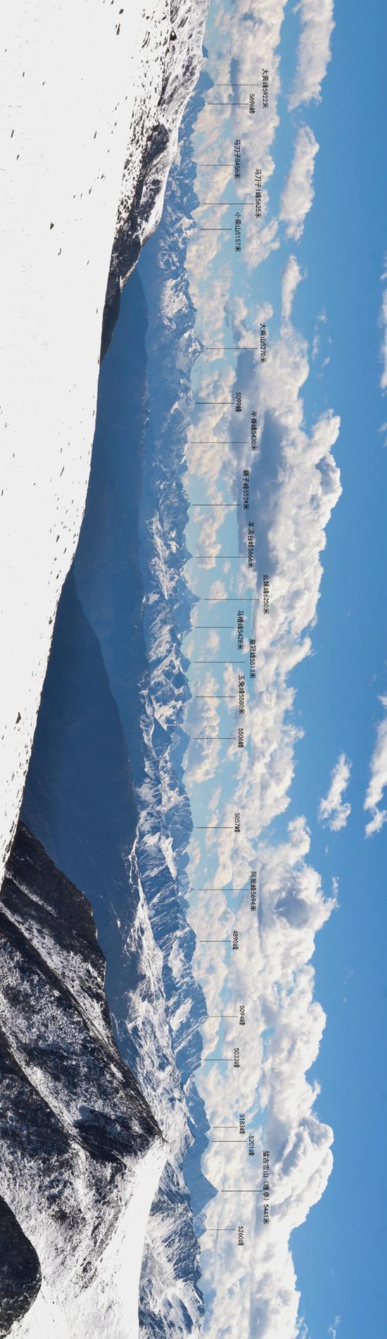 鷓鴣山看邛崍山脈群峰。魏偉供圖