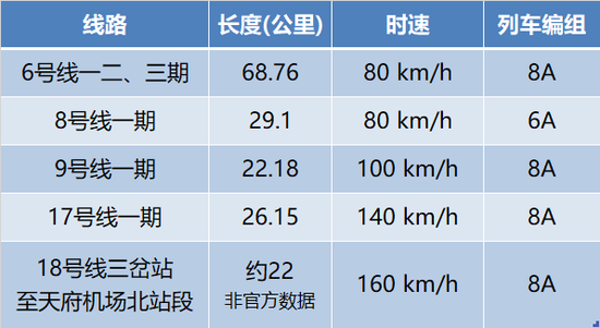 制图：界面新闻唐俊