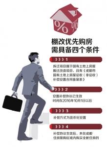 制图/杨仕成