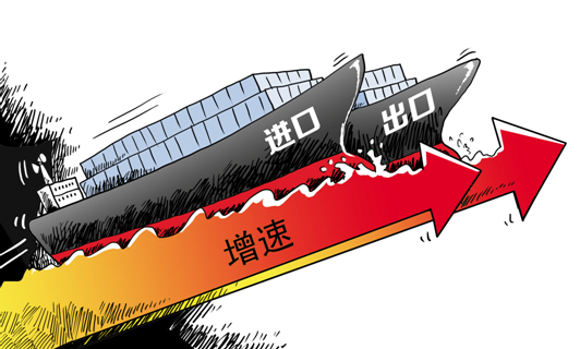 3:共抓大开放口岸贸易迎来利好