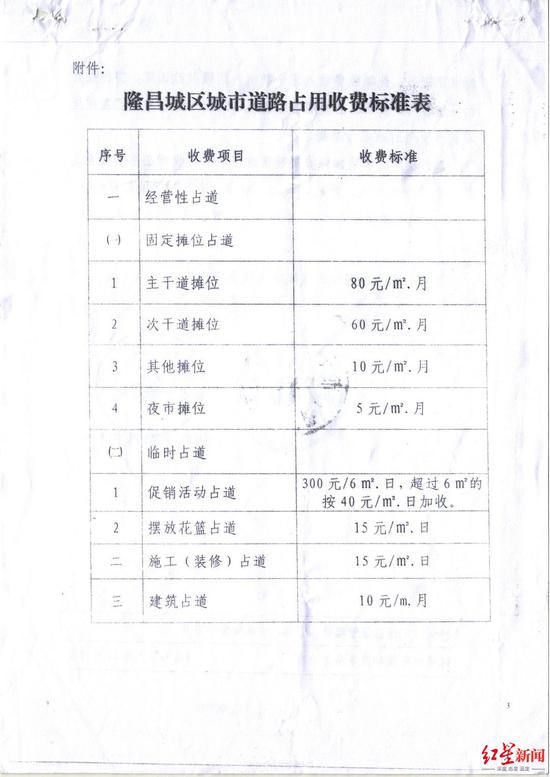 隆昌城区城市道路占用收费标准