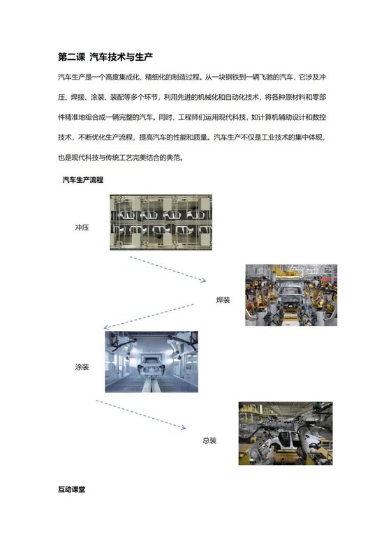 前置学习资料