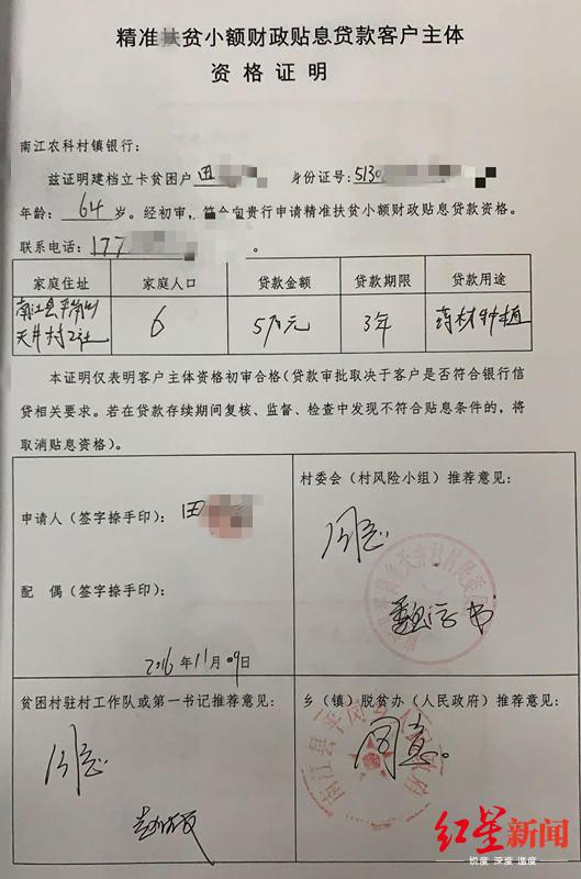 ↑村民的貸款信息