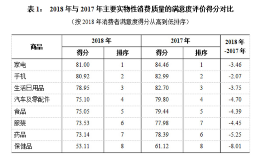 四川人口信息查询_...日医师技能考试四川南充市合格人员名单公示(2)